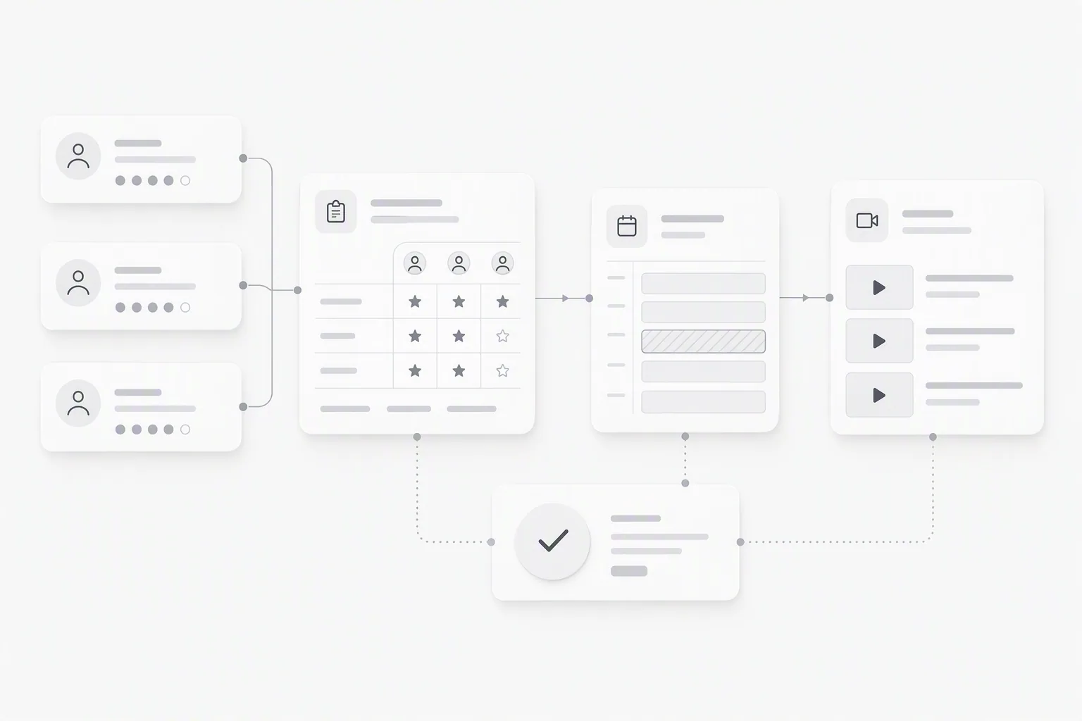 Tools that help hiring managers and recruiters stay aligned