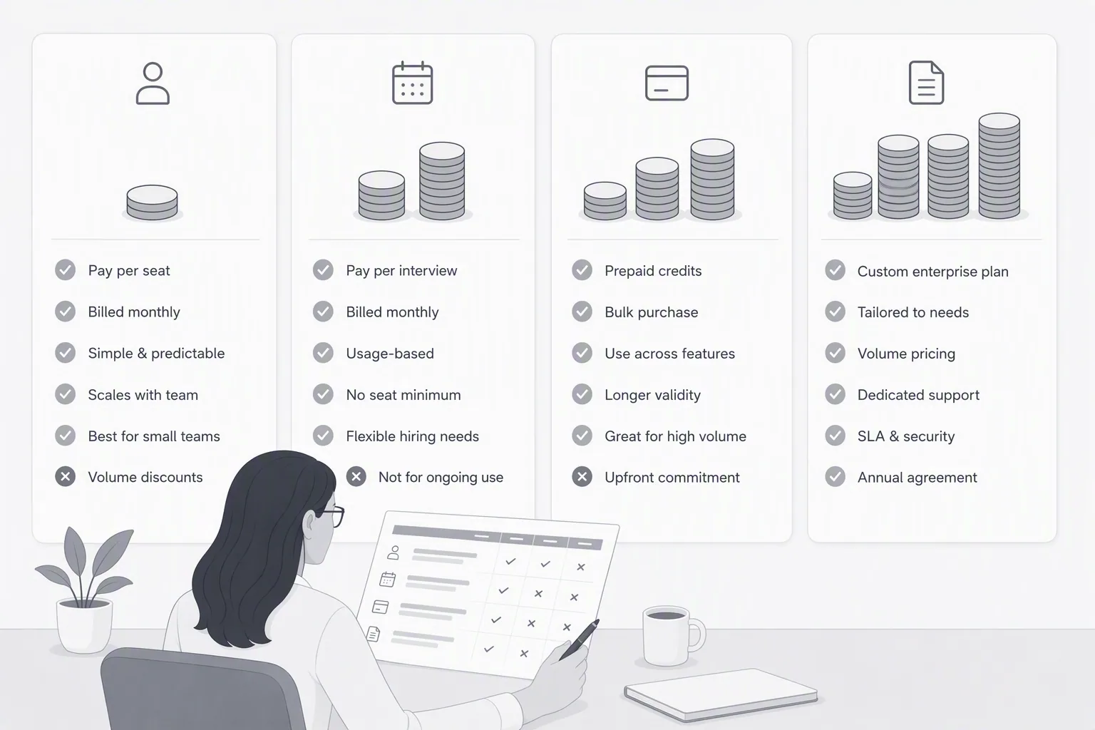 AI note taker pricing models for hiring teams