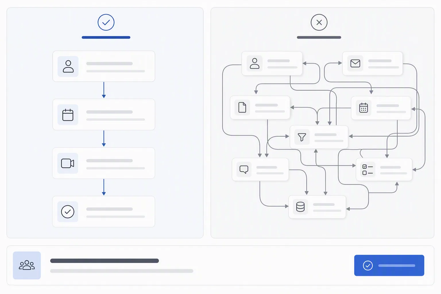 Choosing simple recruitment automation ideas first