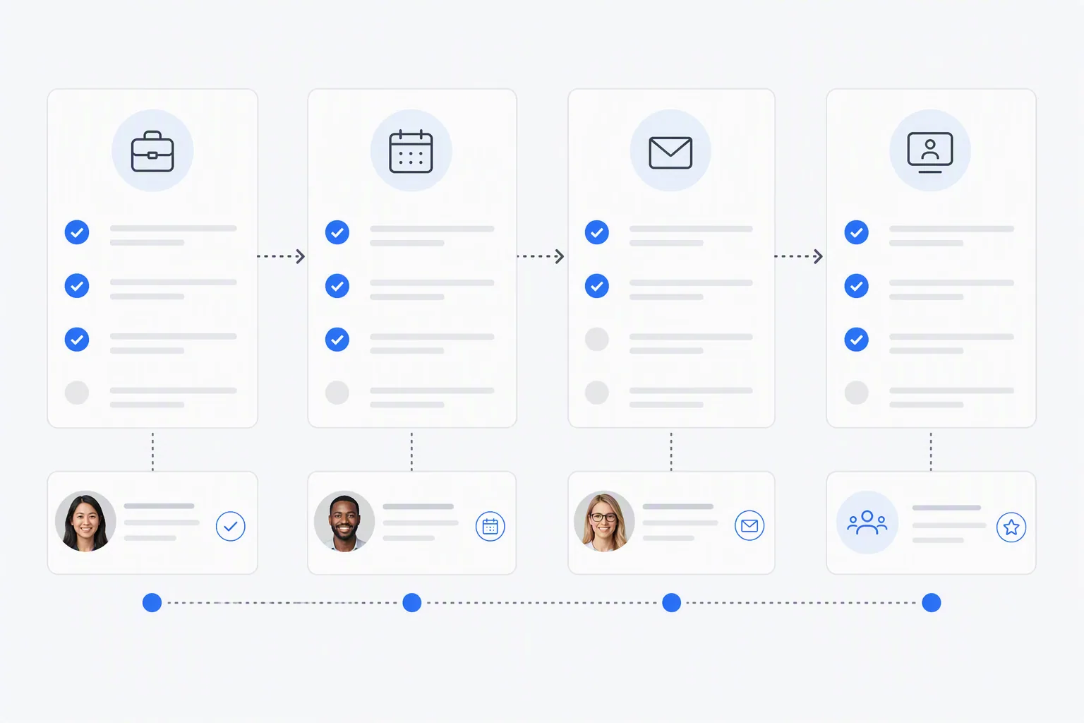 Recruiting automation software options compared