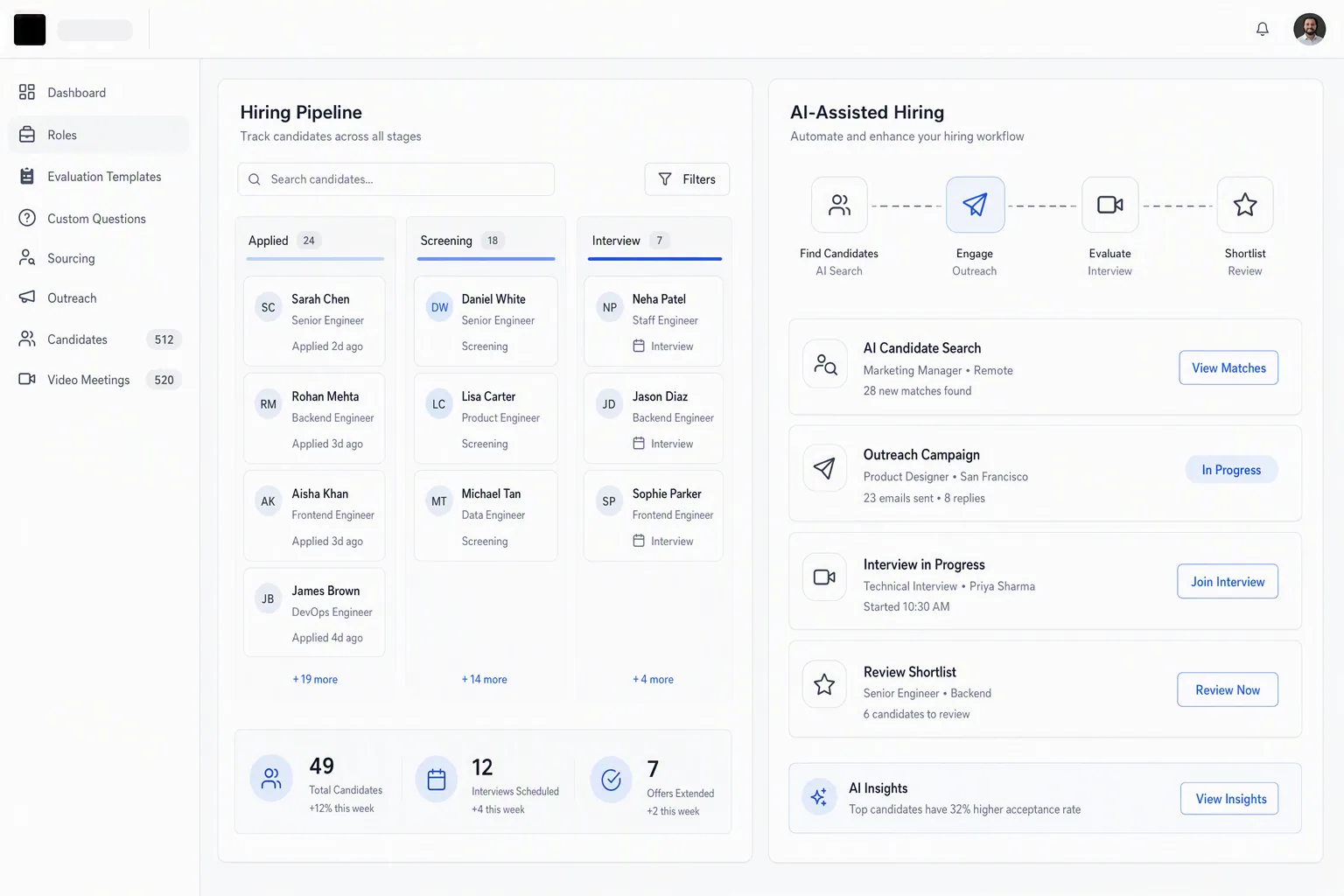 AI hiring platform and ATS comparison dashboard