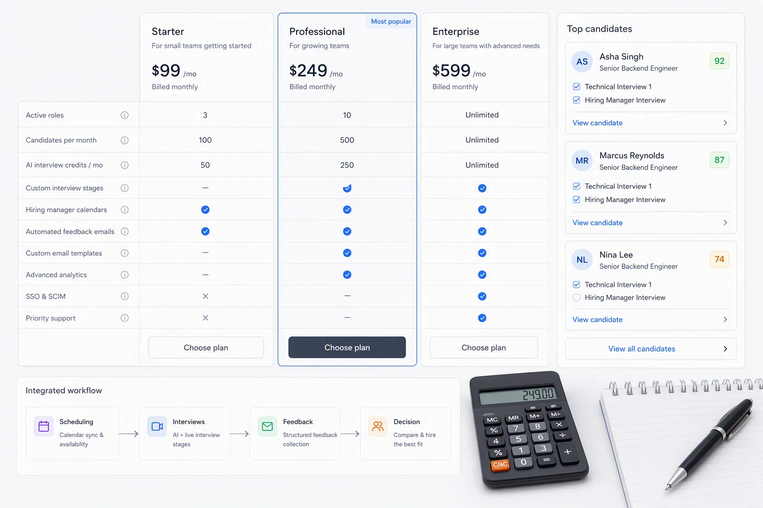 AI hiring software pricing and buying checks