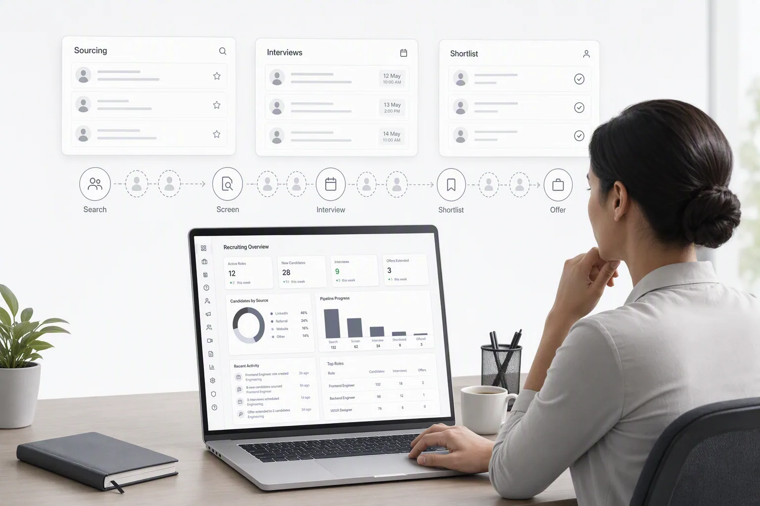 Best AI recruiting tools compared across sourcing, screening, and interviews
