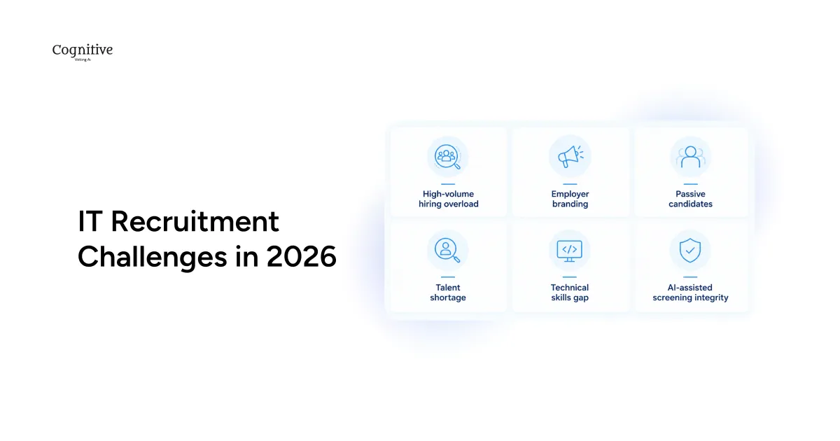 IT Recruitment Challenges in 2026