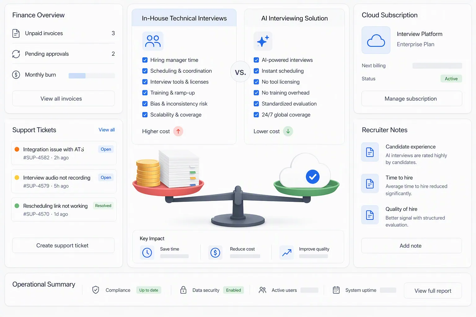 Open source recruiting software and hidden cost comparison