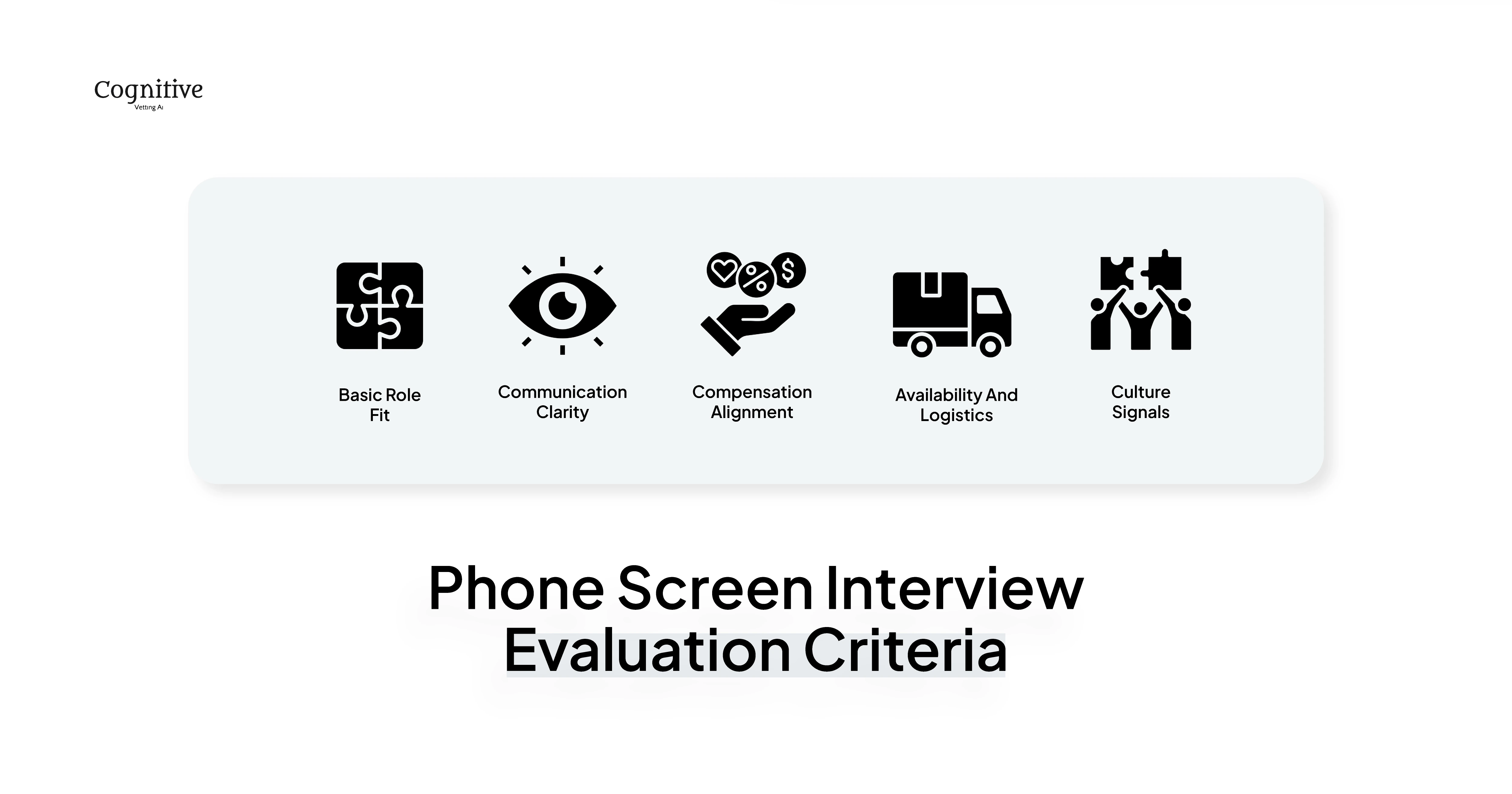 Image showing what gets evaluated during a phone screen interview.