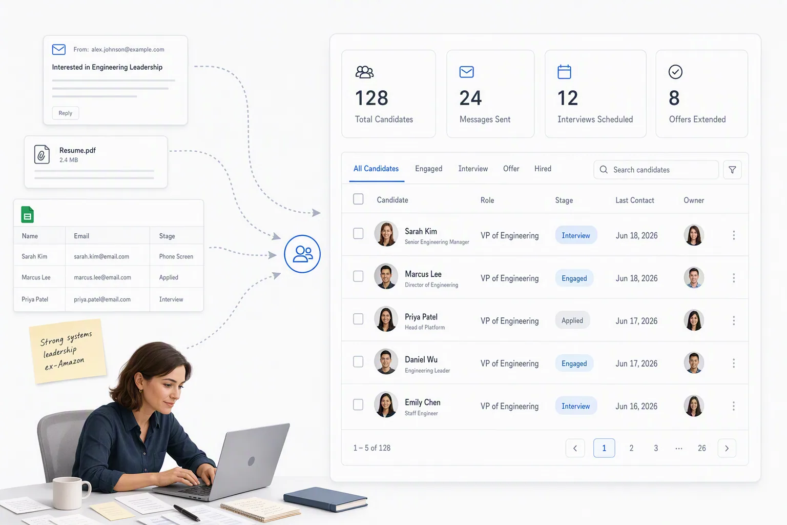Recruiting CRM organizing scattered candidate relationships