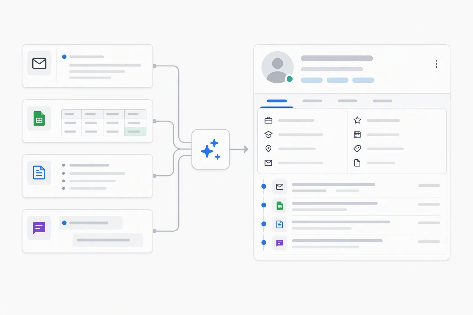 Recruiting CRM centralizing candidate notes and outreach history