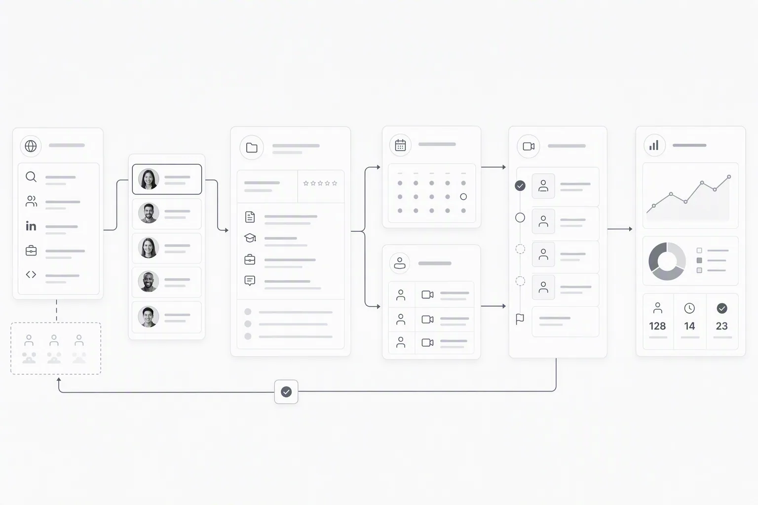 Recruiting tools stack connecting sourcing, ATS, interviews and reporting