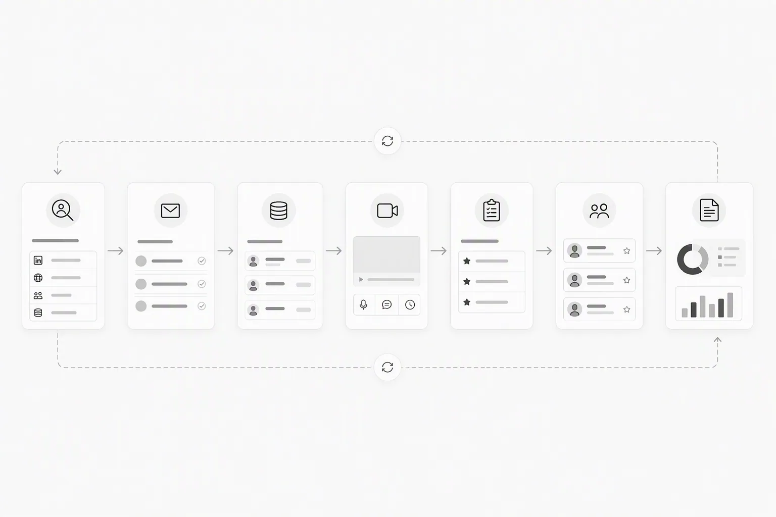 Talent acquisition software workflow map