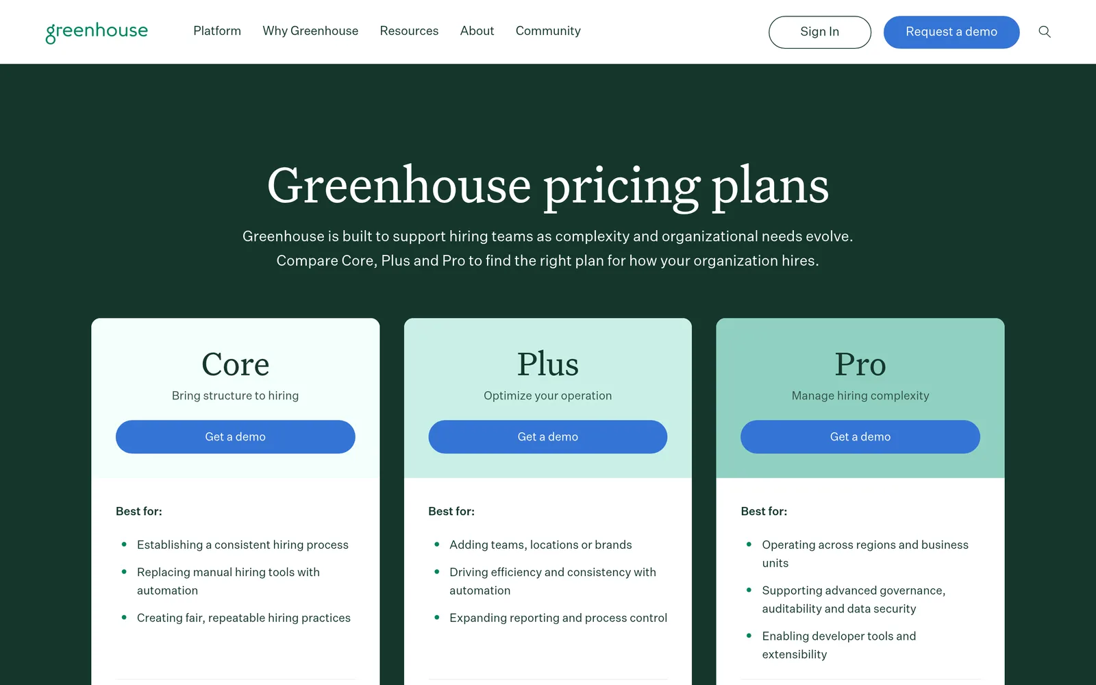 Greenhouse pricing page