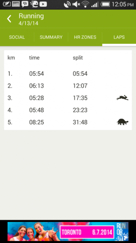 From the same run.