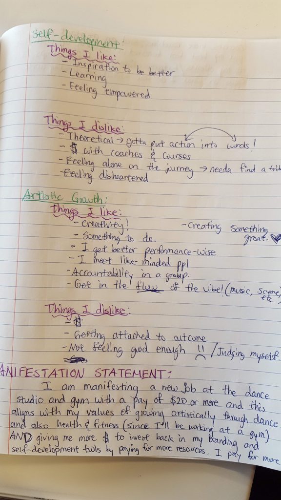 journal, manifestation, reflection
