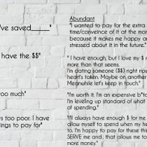 lack vs abundant thoughts