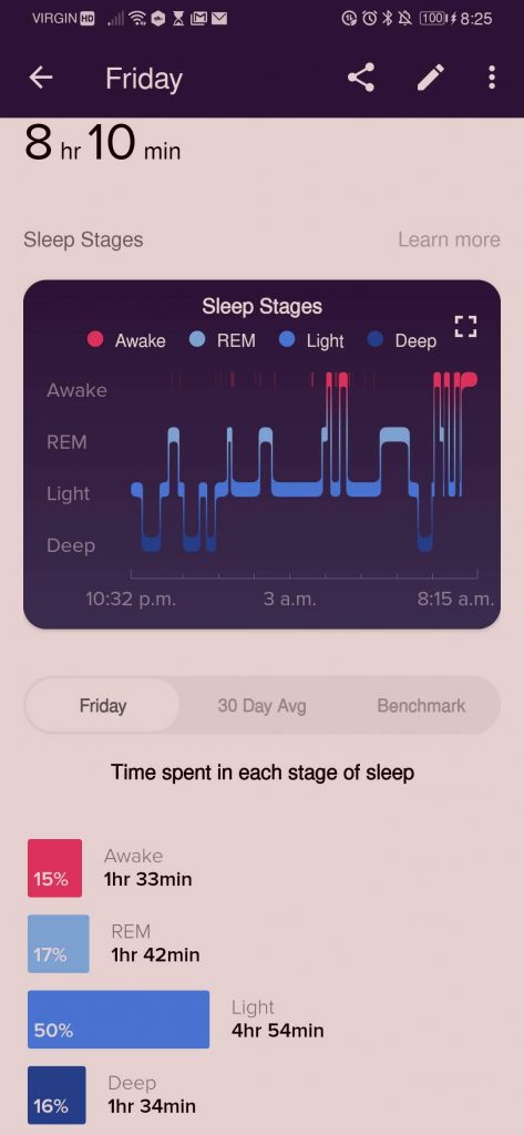 fitbit sleep stats