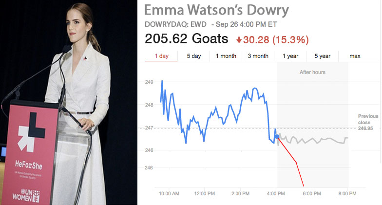 Emma Watsons Dowry Plummets After Un Speech Says Local