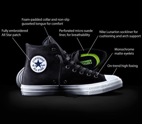 Converse Unveils the Chuck Taylor All Star II