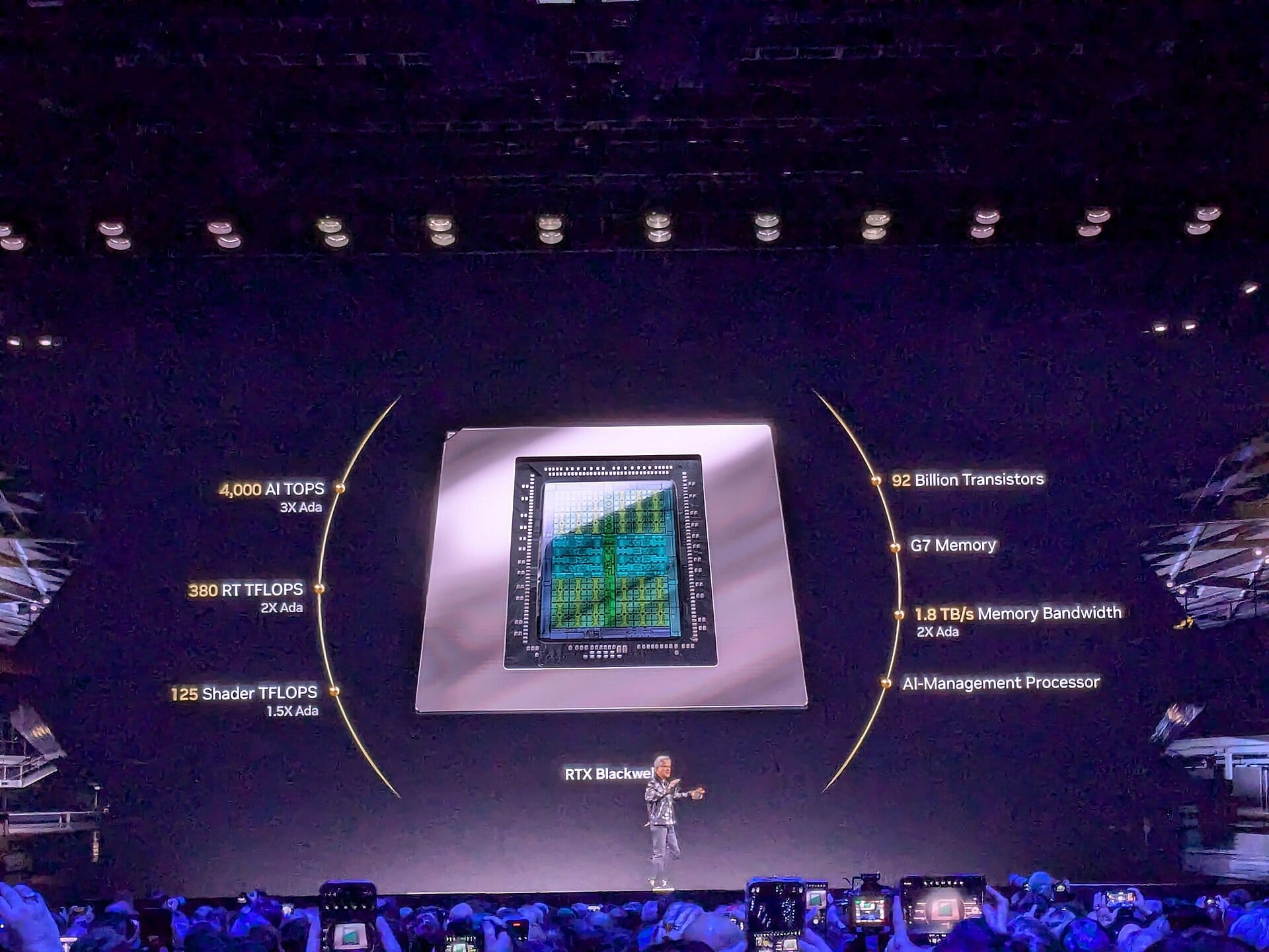 Jensen Huang on stage at CES 2025 presenting Nvidia's RTX Blackwell chip, with the chip's specifications projected on a large screen behind him