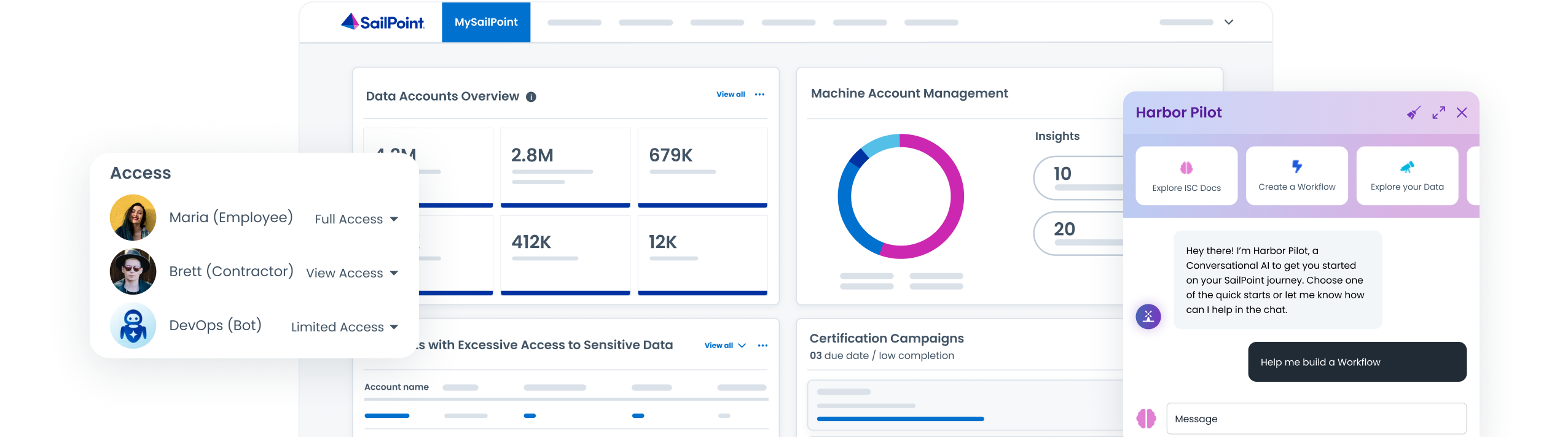 SailPoint product view showing governed access for an employee, a contractor, and a bot