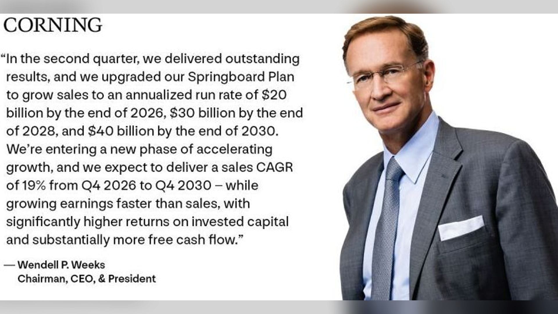 Wendell P. Weeks, Corning's chairman, chief executive and president