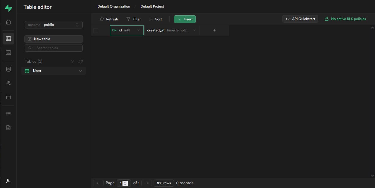 Screenshot of the Supabase Table Editor showing a public table with no active row level security policies