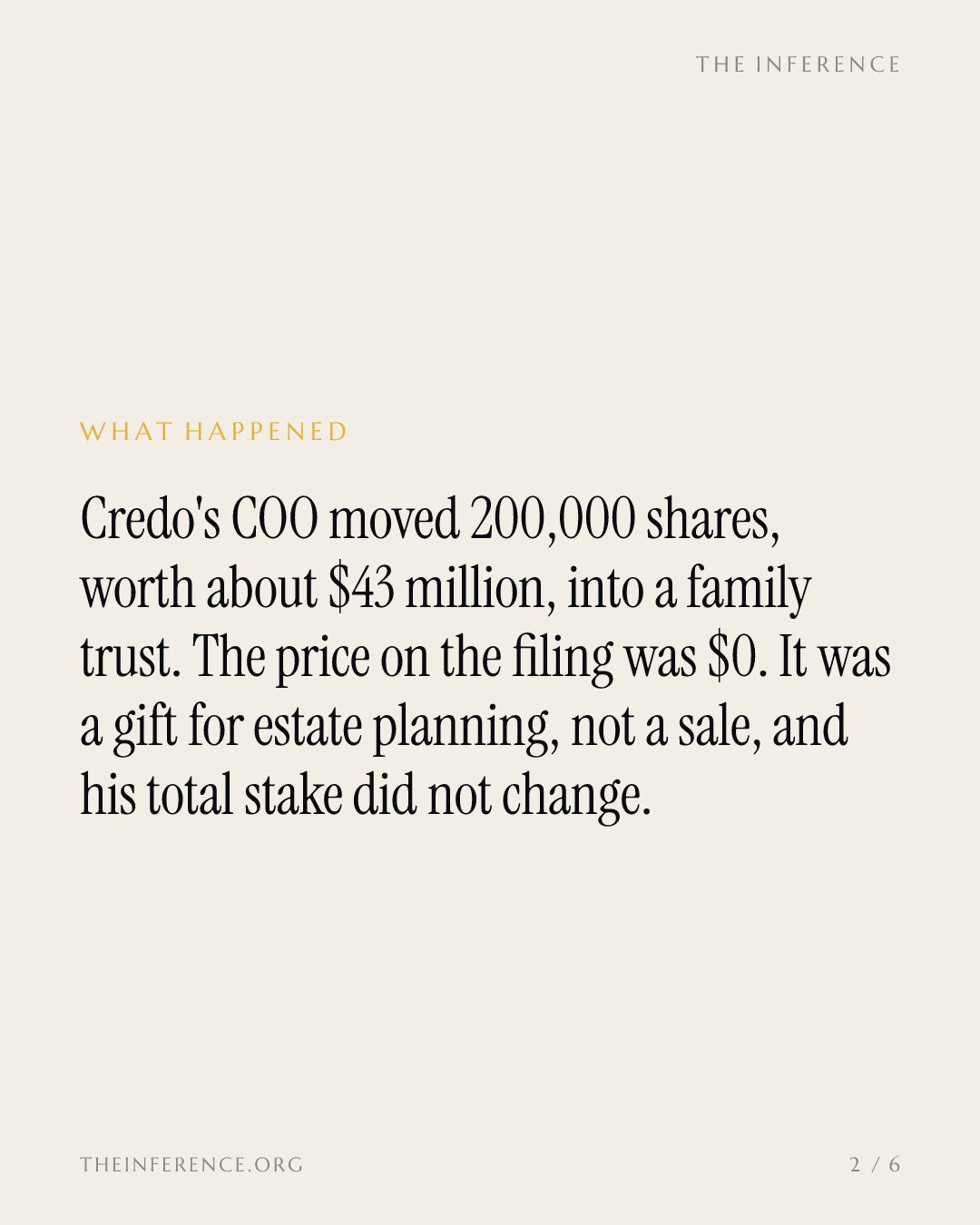 Credo's biggest insider move was a $0 gift of 200,000 shares; the week's market sales were $7.7 million — slide 1