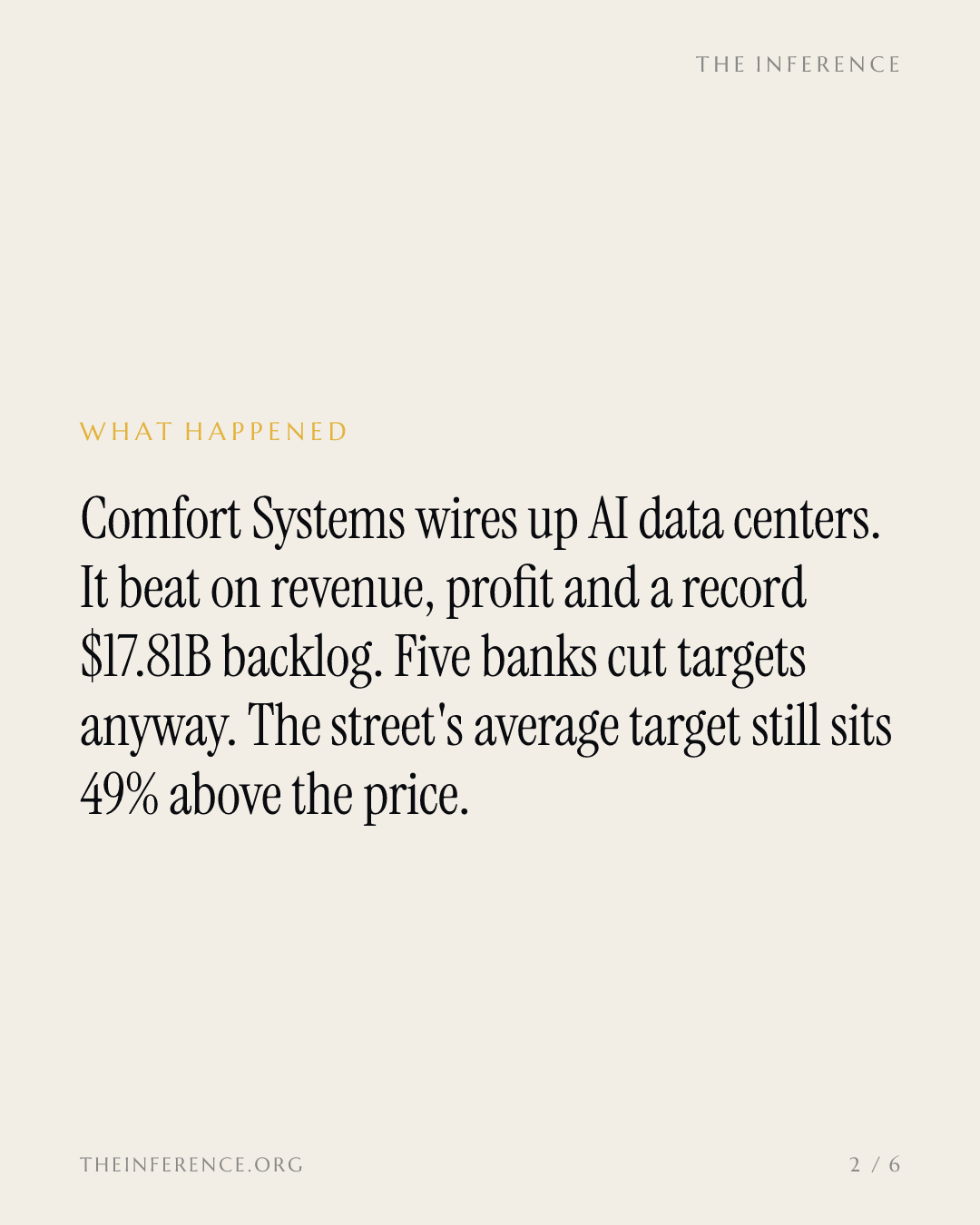 Comfort Systems beat on everything; five banks cut targets anyway, and the street mean sits 49% higher — slide 1