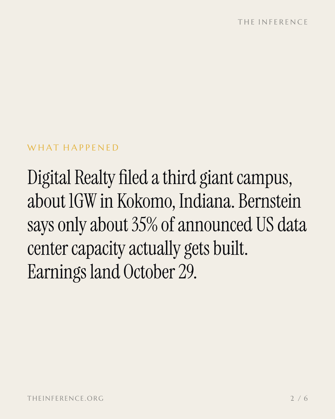 Digital Realty filed a 1GW Indiana campus as Bernstein says only 35% of announced US capacity gets built — slide 1