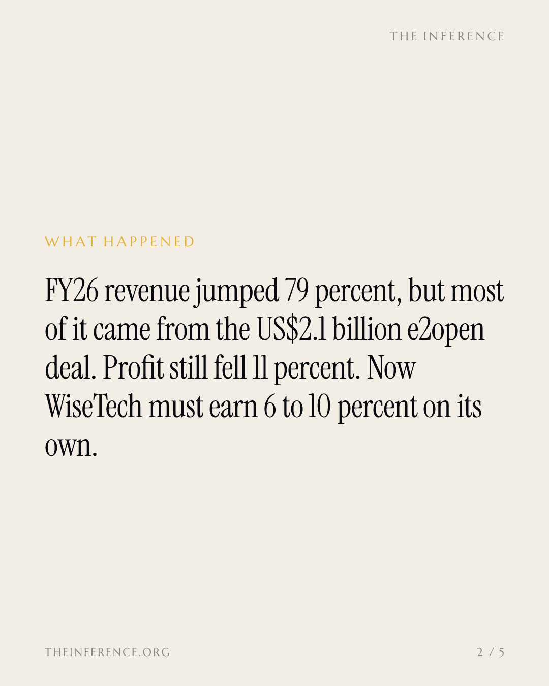 WiseTech bought 79% growth with the $2.1 billion e2open deal; now it must earn 6 to 10% — slide 1