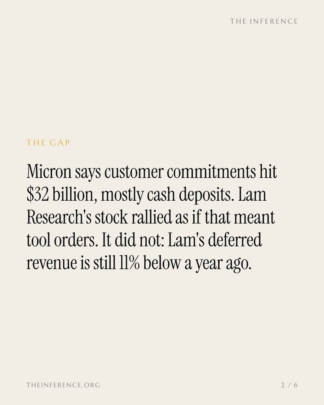 Micron's Customers Paid $32 Billion Up Front. Lam's Order Line Hasn't Moved. — slide 1