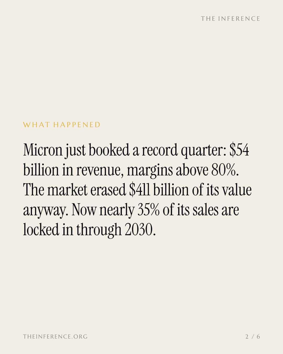Micron's record $54 billion quarter meets a $1.3 trillion memory rout; nearly 35% of sales locked to 2030 — slide 1