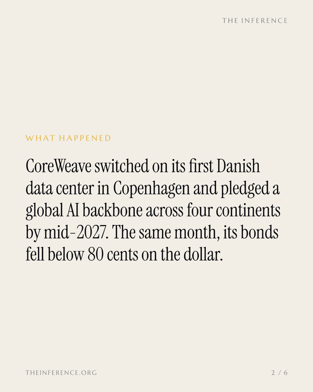 CoreWeave builds across four continents on money that costs 15% — slide 1