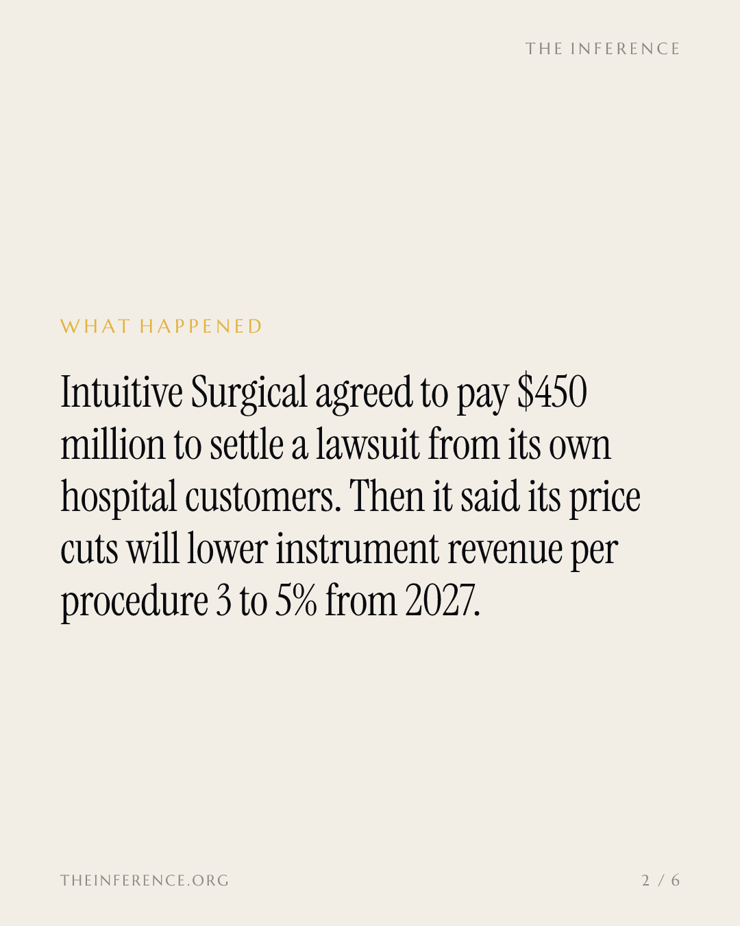 Intuitive Surgical to pay $450 million to settle hospitals' antitrust suit; revenue per procedure falls 3-5% — slide 1