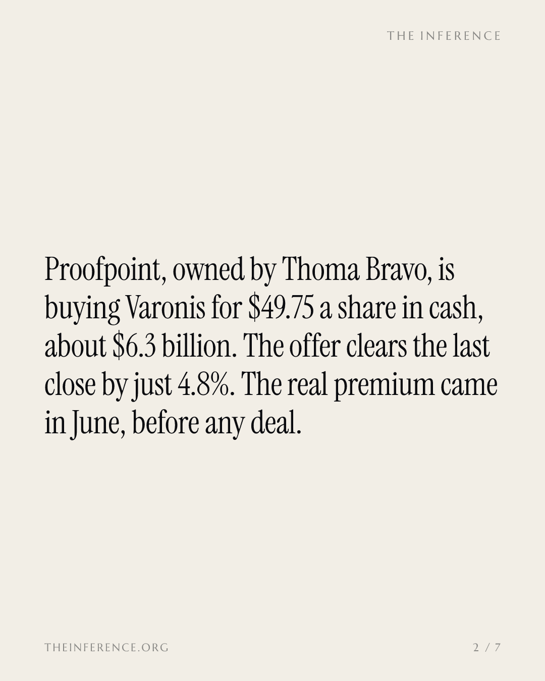 Thoma Bravo pays $6.3 billion for Varonis at $49.75, just 4.8% over the last close — slide 1