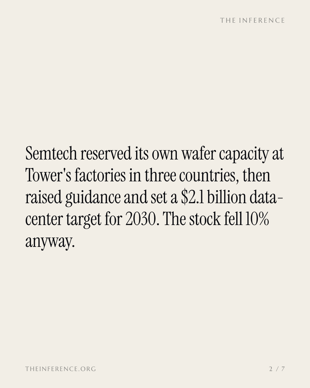 Semtech locked in Tower wafer capacity and a $2.1 billion data-center target; the stock fell 10% — slide 1