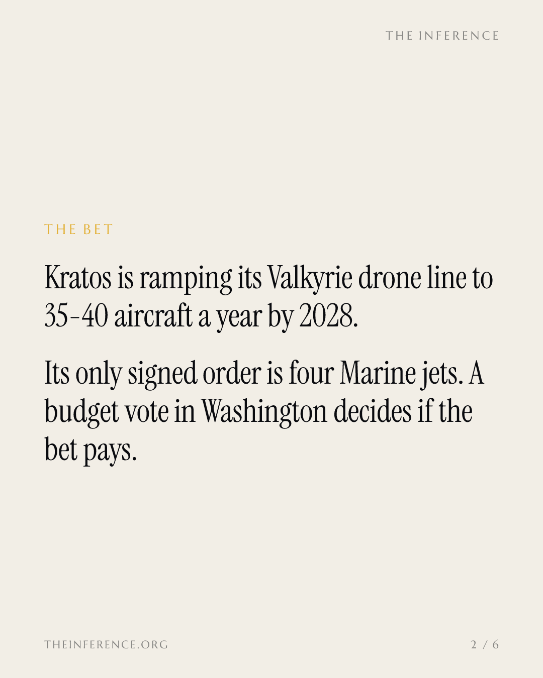 Kratos is building a drone line for 35-40 aircraft a year. Its order book is four. — slide 1