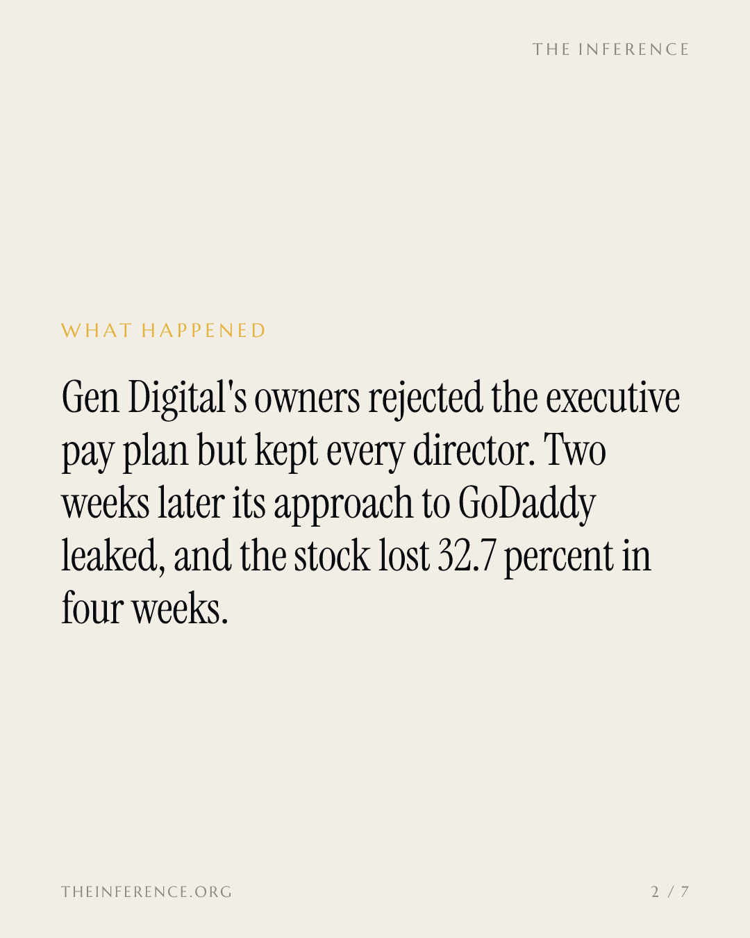 Gen Digital owners rejected executive pay two weeks before the GoDaddy leak — slide 1
