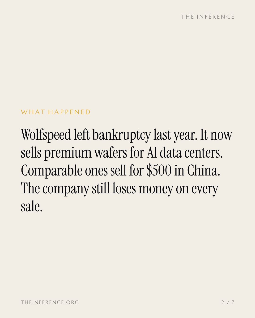 Wolfspeed's premium wafer bets quality can beat China's $500 price machine — slide 1