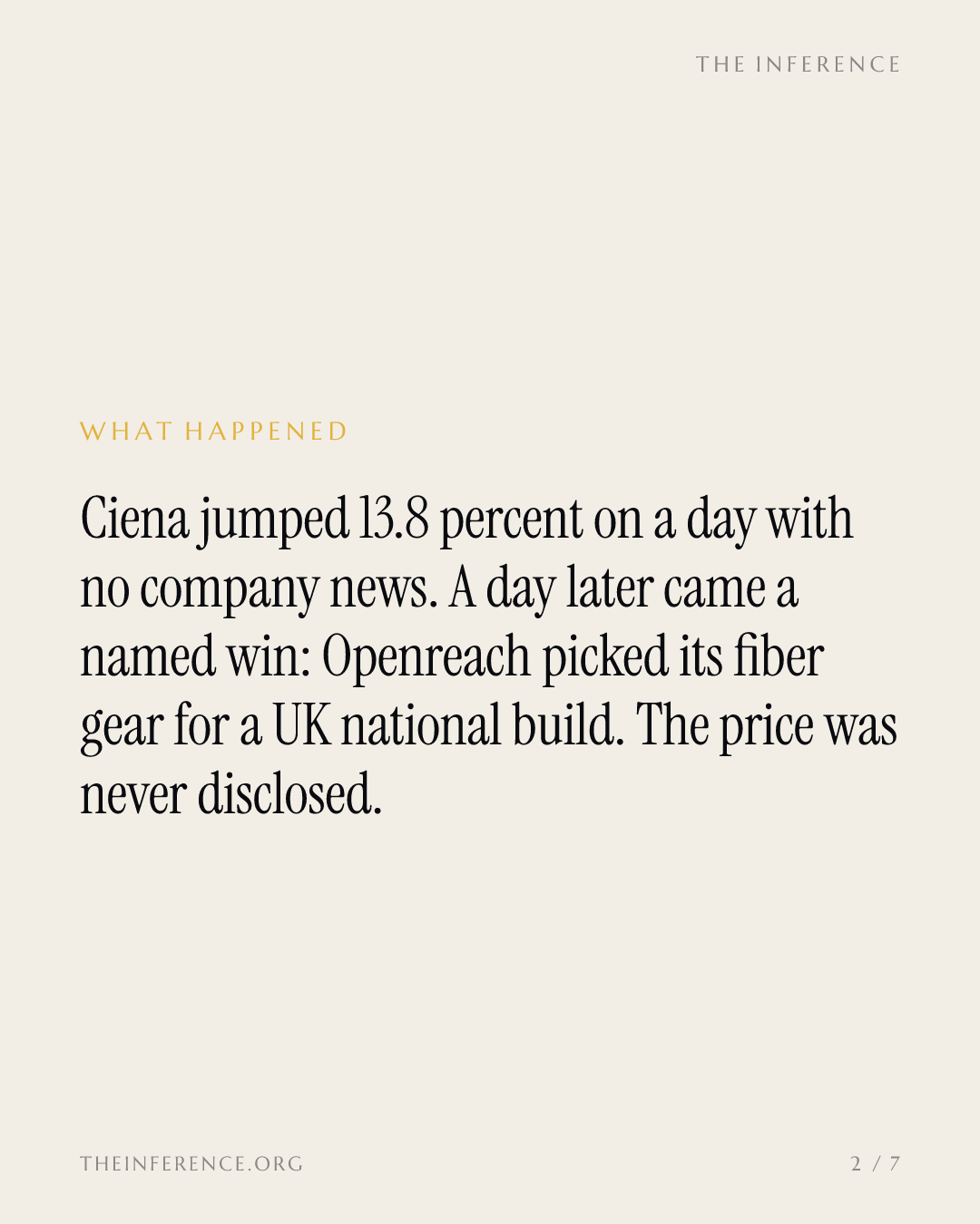 Ciena jumped 13.8% on no news, then an unpriced Openreach win; the stock is at 100 times earnings — slide 1