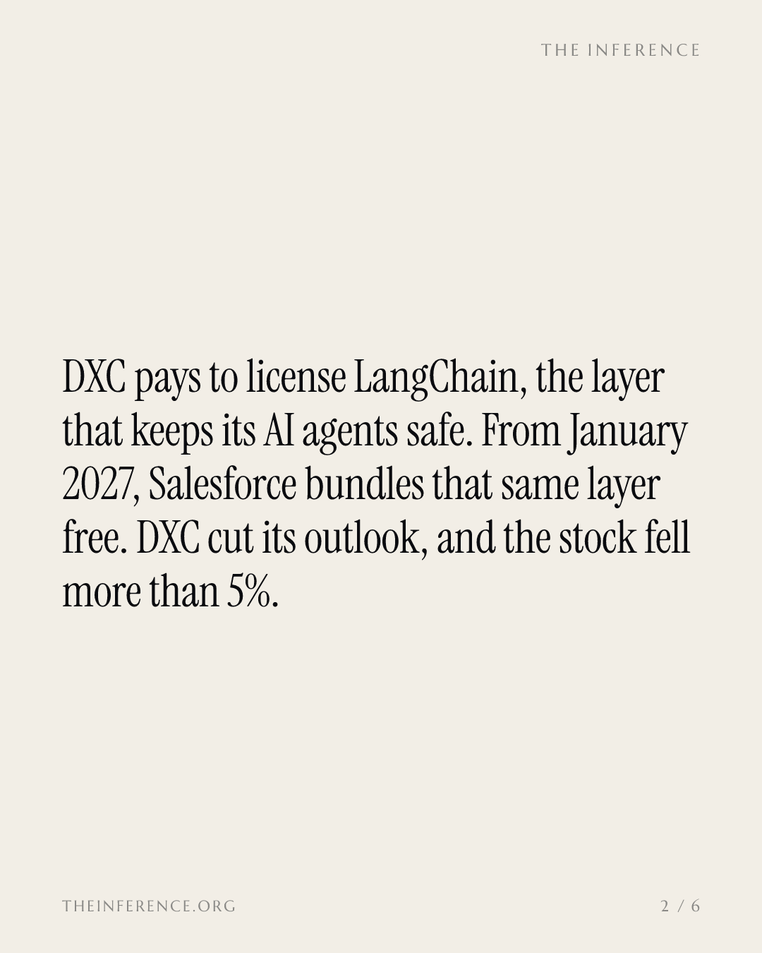 DXC Pays to License the Agent Harness Salesforce Will Bundle Free — slide 1