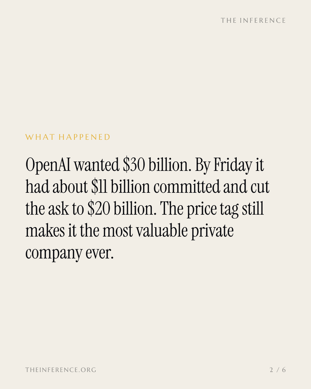 OpenAI trimmed its round to $20 billion at a $1.25 trillion valuation, with $11 billion committed — slide 1