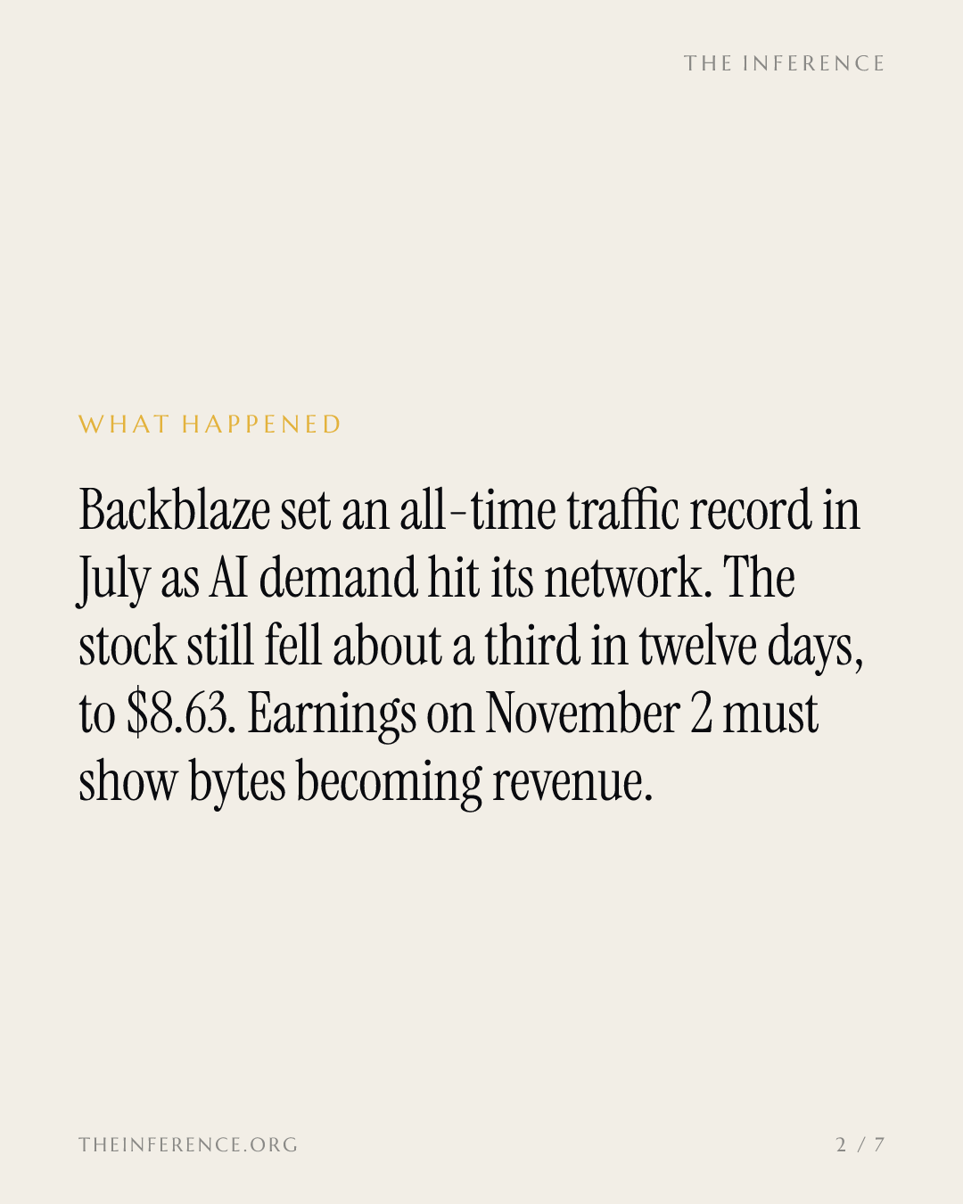 Backblaze's AI traffic hit a record while the stock fell 32% to $8.63; Q3 report due November 2 — slide 1