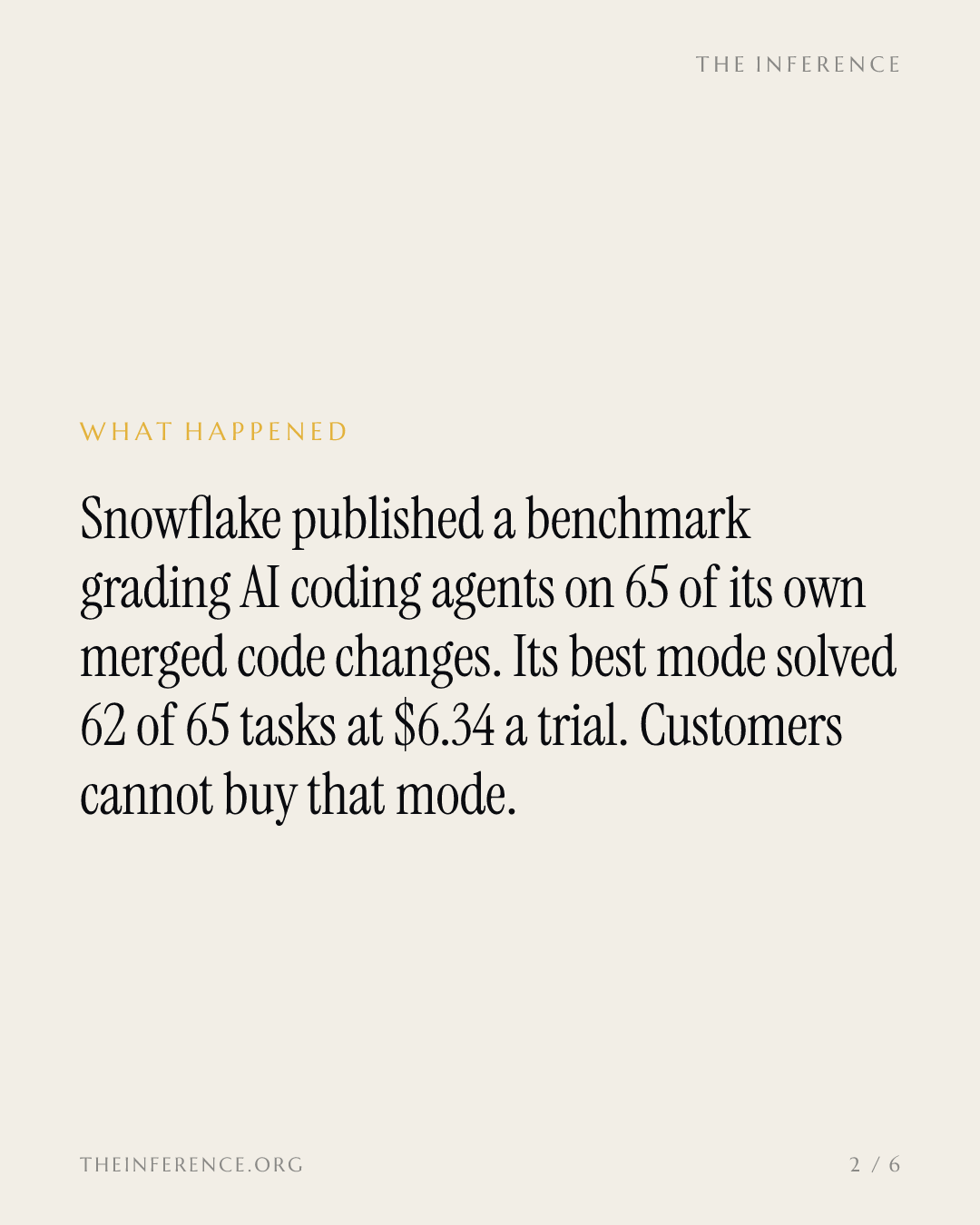 Snowflake priced its coding agent at $6.34 a trial, and the mode that won stays internal — slide 1