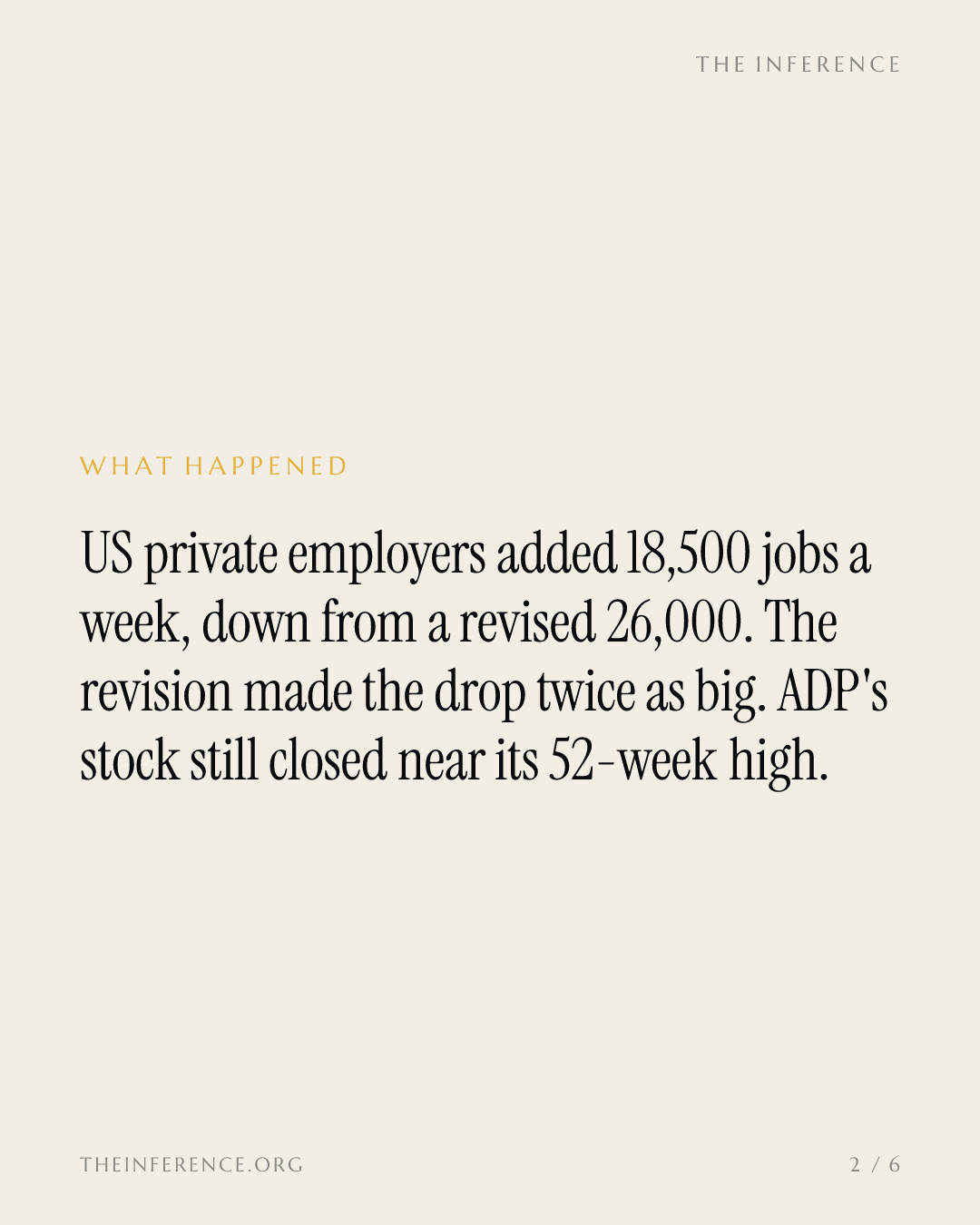 ADP's hiring gauge fell to 18,500 weekly job adds from 26,000, yet the stock sits near its 52-week high — slide 1