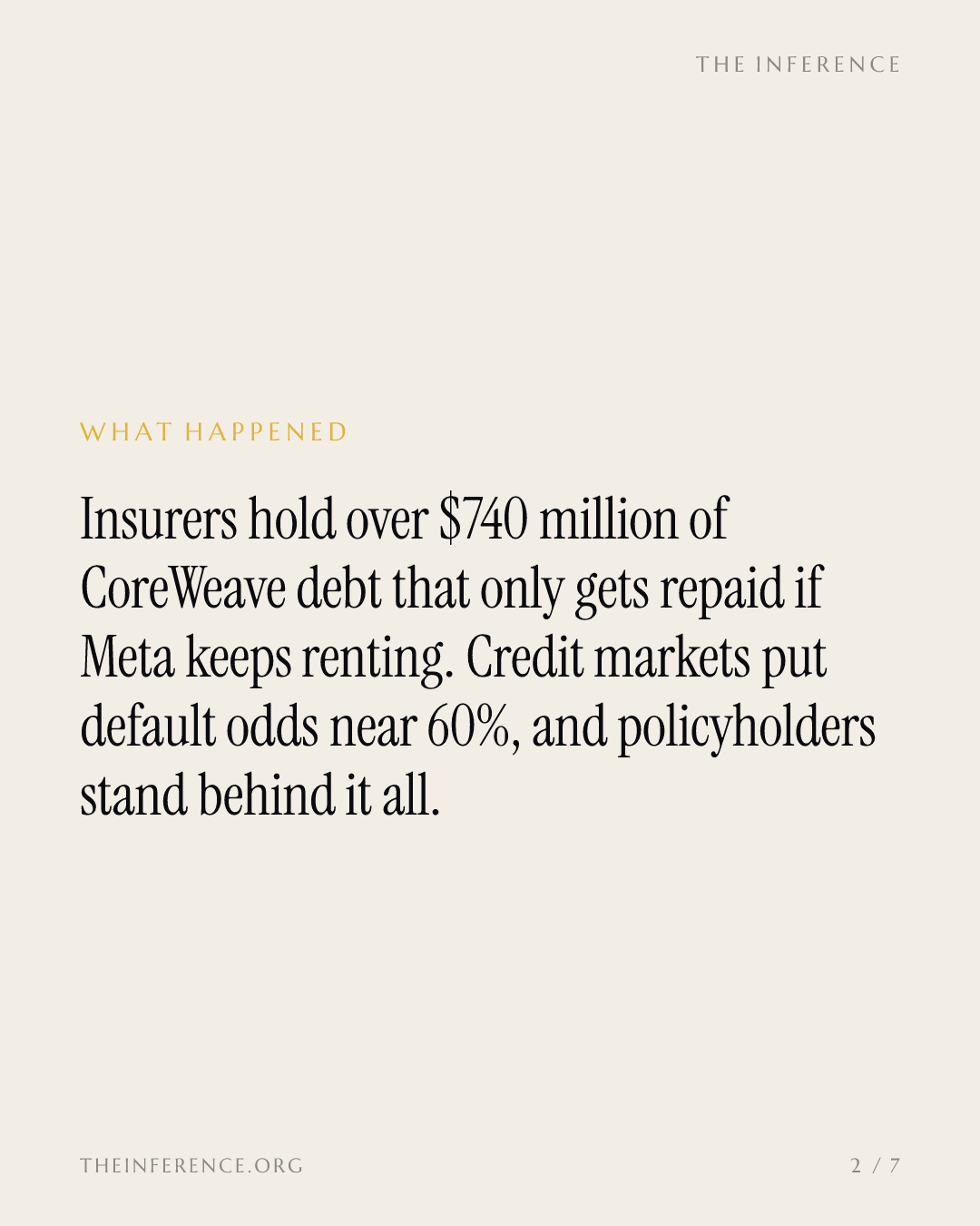 Insurers bought $740 million of Meta-tied CoreWeave debt as credit markets price a 60% default — slide 1