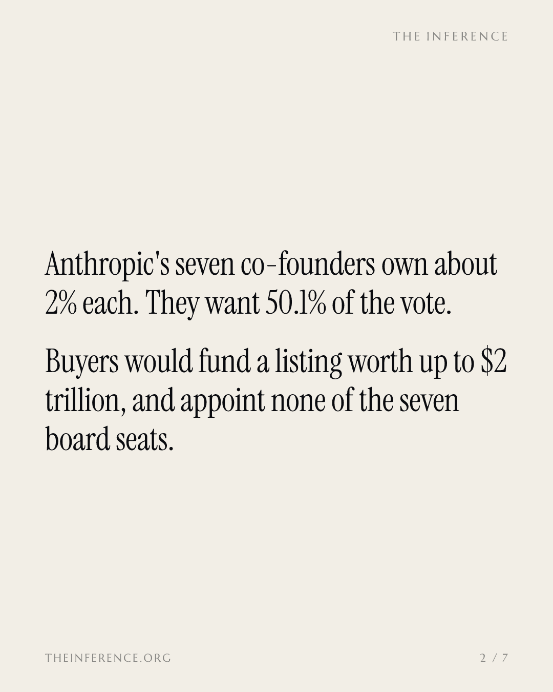 Anthropic Wants $2 Trillion of Public Money and None of Its Votes — slide 1