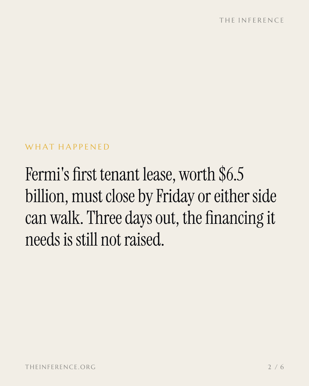 Fermi's $6.5 billion TensorWave lease must close by October 31, and the financing is still not raised — slide 1