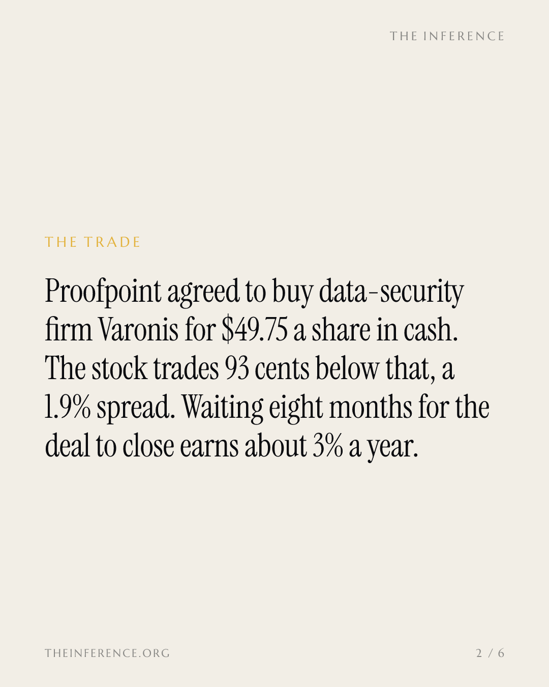 Arbs earn about 3% a year to wait out Proofpoint's $6.3 billion Varonis buyout — slide 1