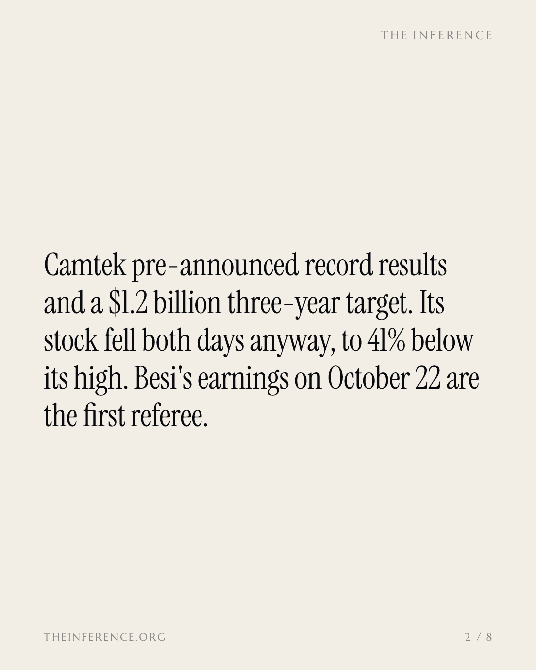 Camtek set a $1.2 billion revenue target, then fell 41% from its high; Besi's October 22 report is the test — slide 1