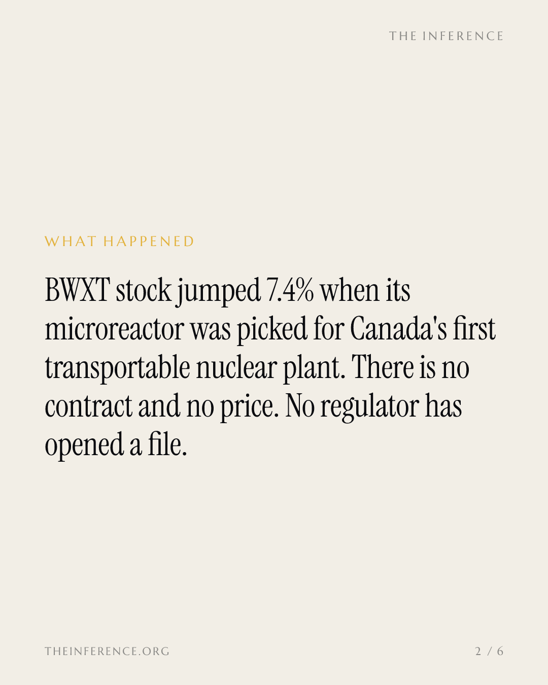 BWXT jumped 7.4% on a Canadian reactor selection with no contract, price or license — slide 1